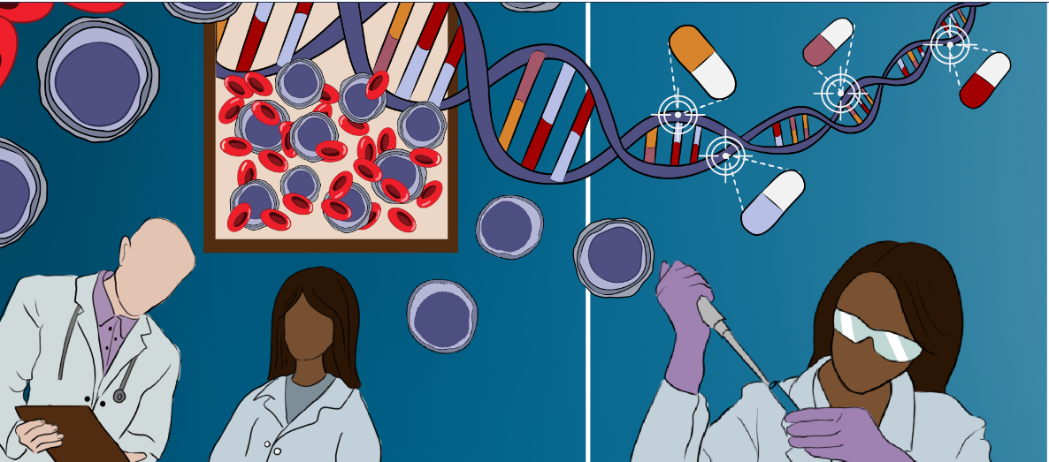 Pediatric Cancer Models & Mechanisms Network – Webinar